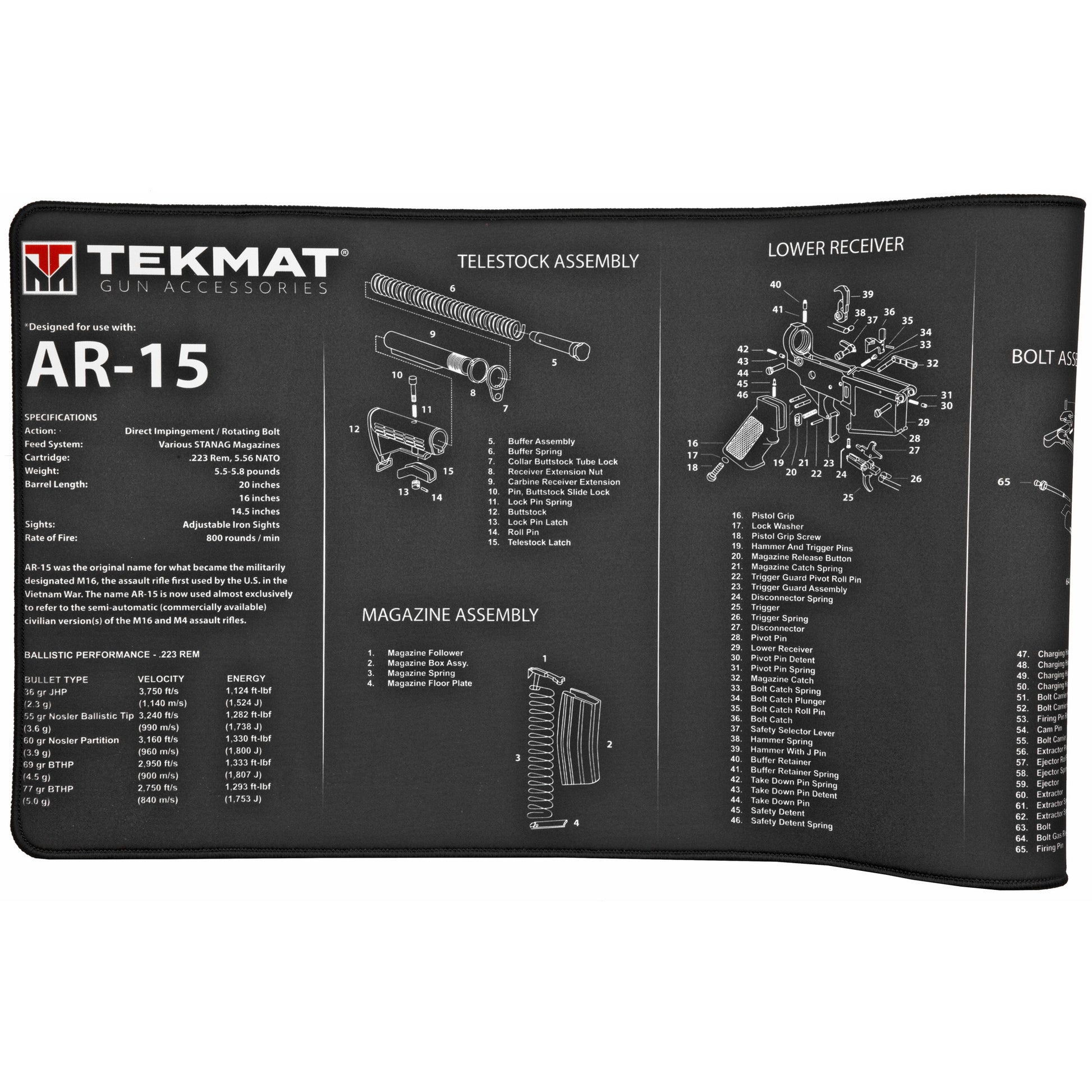 TekMat AR15 Ultra Premium Gun Cleaning Mat Small Microfiber TekTowel TEKR44-AR15 - California Shooting Supplies