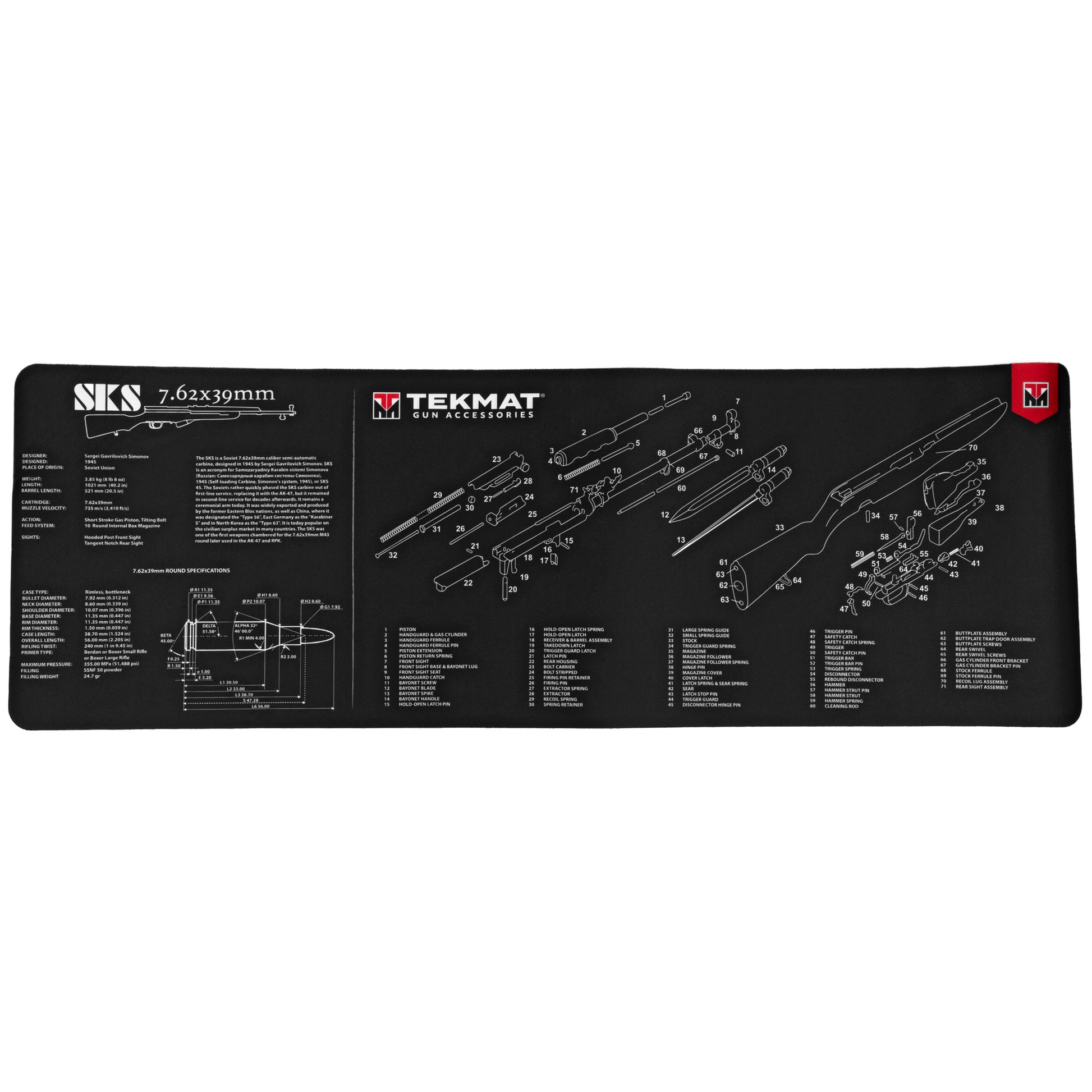 TekMat SKS Rifle Cleaning Mat 12x36 Tube Packaging Black TEK-R36-SKS - California Shooting Supplies